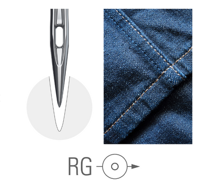 Groz-Beckert DBXK5 RG (Round/Sharp)